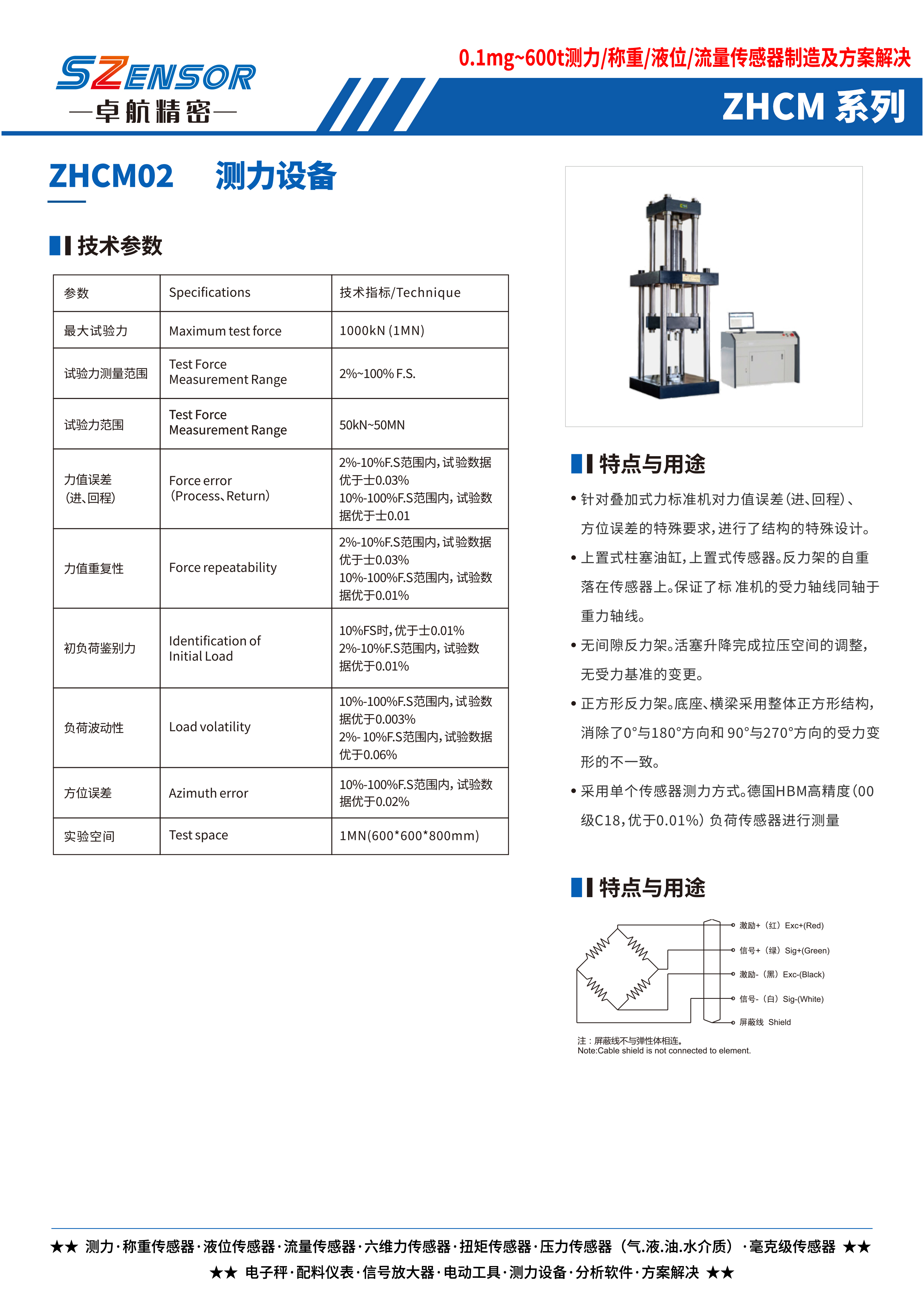 測力設(shè)備 ZHCM02